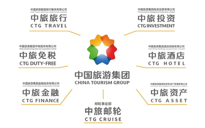 中國旅游集團(tuán)全面煥新重啟新征程