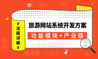 國慶旅游,電商旅行網(wǎng)站上 中 下游產(chǎn)業(yè)鏈結(jié)構(gòu)詳解
