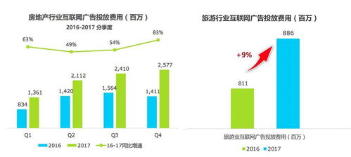騰訊匯贏營銷峰會(huì)昆明站千人爆滿,干貨滿滿火速收藏之