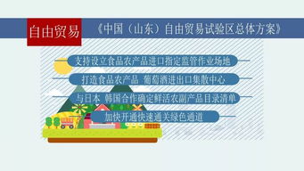 速看 青島加入自貿(mào)試驗(yàn)區(qū) 朋友圈 將給市民帶來這些實(shí)惠
